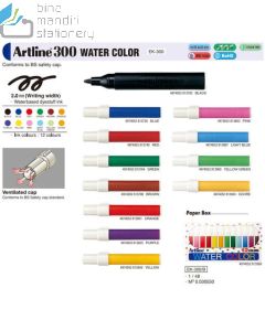 Brosur image atk Artline 30 Permanent Marker Spidol Jumbo Chisel Style